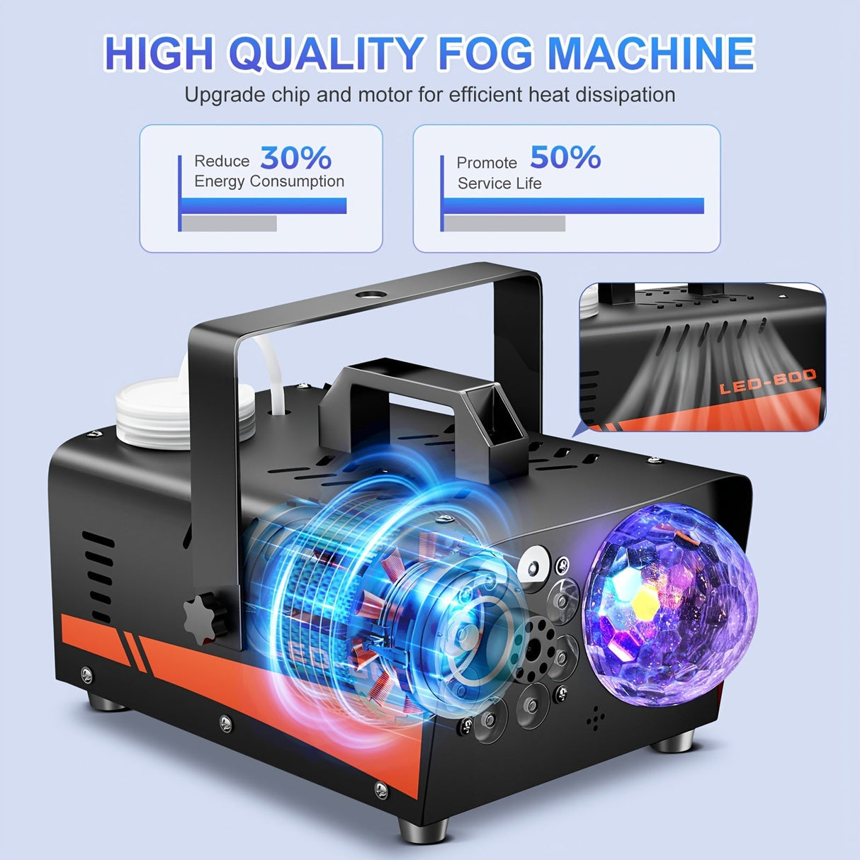 FogMatich 2