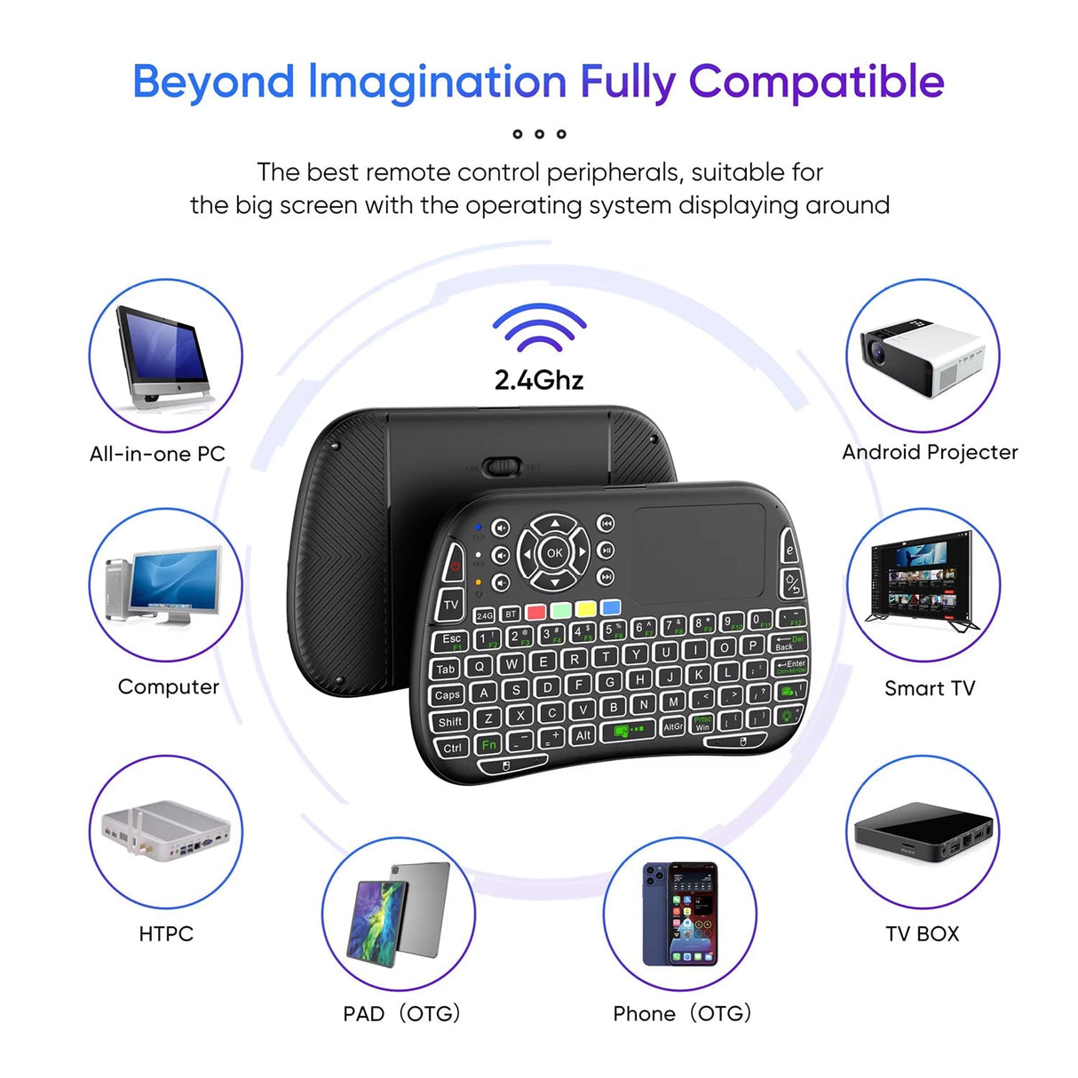 4-in-1 Mini Wireless Keyboard