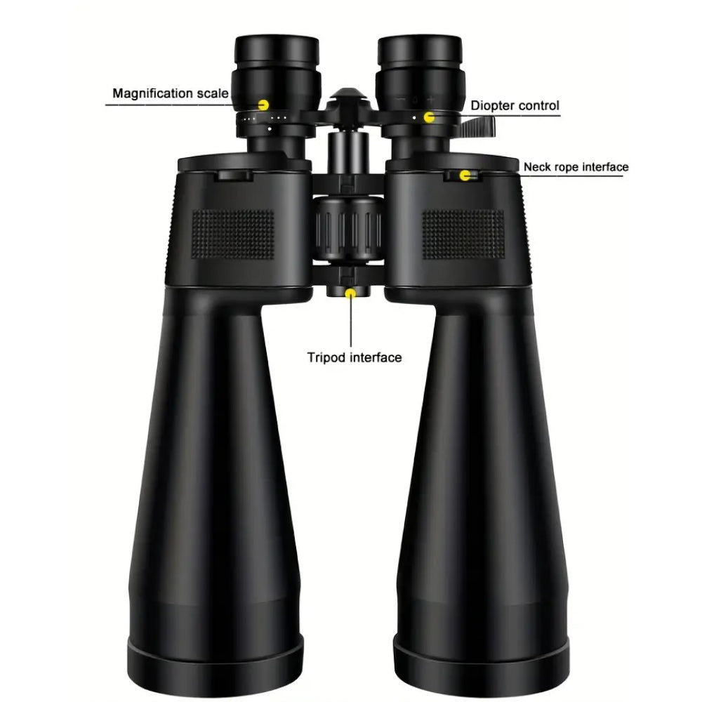 OrbitiVue