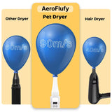 AeroFlufy