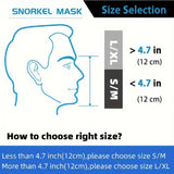 Divymask