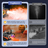 FogMatich 2
