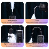 FogriFix
