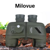 Milovue