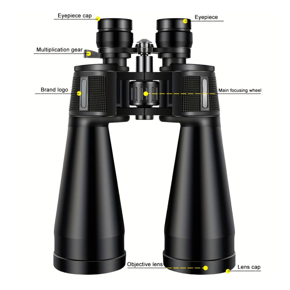 OrbitiVue