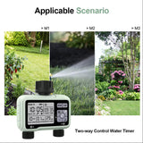 OasisZit Smart Sprinkler Controller for Precision Irrigation