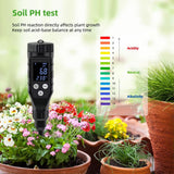 Soilvix