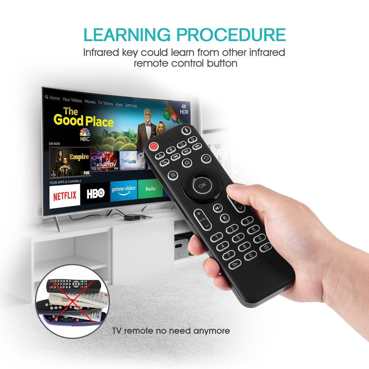 Unycontrol 4