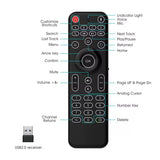 Unycontrol 5